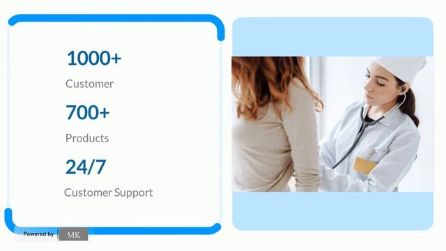 Cefixime trihydrate 200 mg tablet | Cefixime trihydrate tablet for PCD Franchise смотреть онлайн