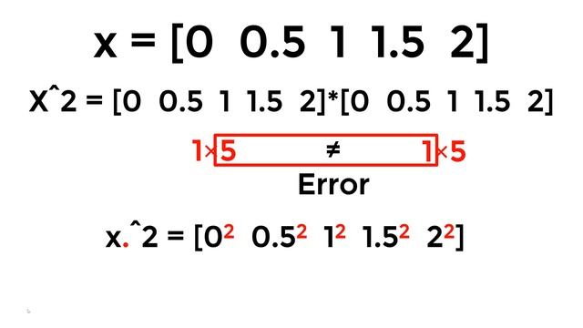 Octave Tutorial #14: Why Am I Getting Errors and How to Fix them? смотреть онлайн