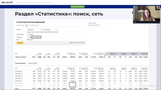 Как стать специалистом по контекстной рекламе. День 2 | Ppc.world