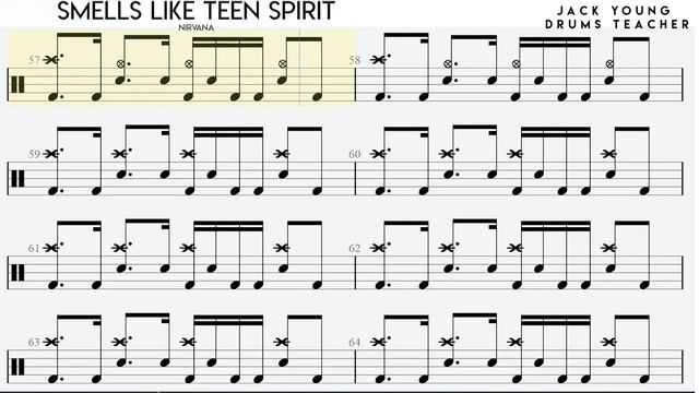 Smells Like Teen Spirit смотреть онлайн