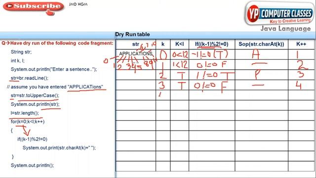 How to dry run a program in java | What is Dry Run Table | YP Computer Classes смотреть онлайн