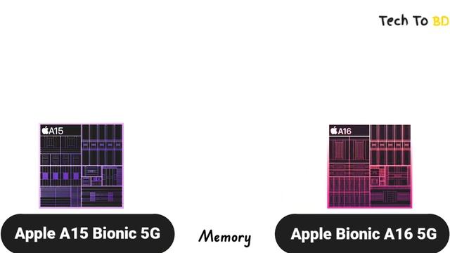 Apple A16 Bionic Vs Apple A15 Bionic – What's Better?