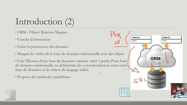 Symfony6 Techwall #23 Doctrine l'ORM utilisé dans Symfony смотреть онлайн