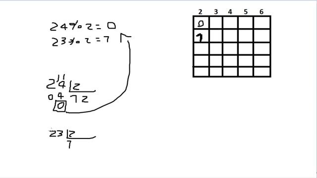 Como funciona el operador modulo en java | MD смотреть онлайн
