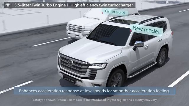 TOYOTA LAND CRUISER | 3.5-liter Twin Turbo Engine | Toyota смотреть онлайн