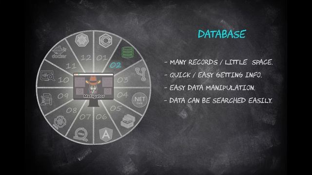#000 SQL Server & Database [ شرح بالعربي ] #sqlserver смотреть онлайн