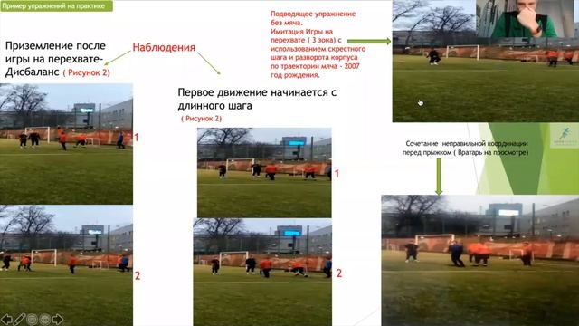 Артем Макаров, тренер вратарей. Презентация на вебинаре 06.04.2020. смотреть онлайн