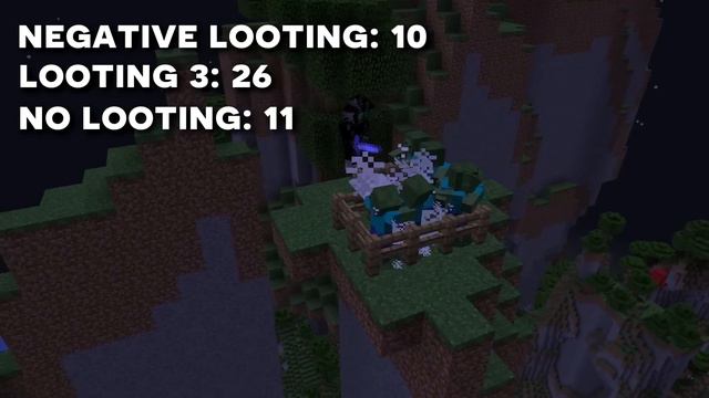 Wait, Minecraft Has NEGATIVE Enchantments?! смотреть онлайн
