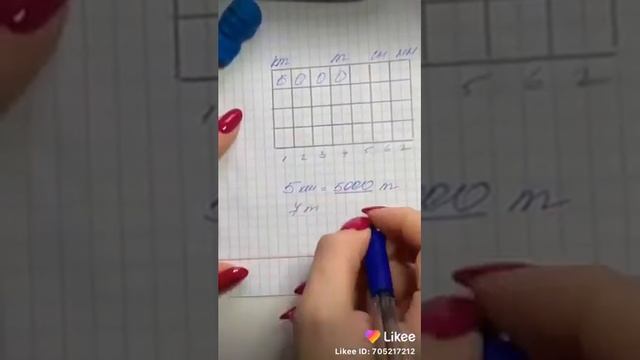 Секреты Творческого Сотворения