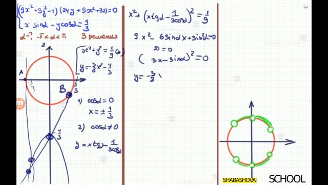 ЕГЭ. Система. Физико-технический Университет.1994 год. смотреть онлайн