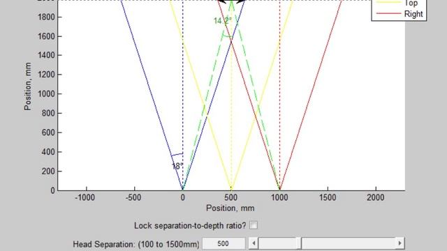 Vibrometer Positioning Tool - Version 0.2 смотреть онлайн