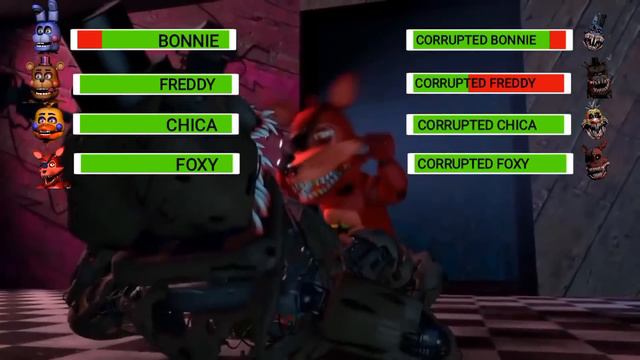 [SFM FNaF] Top 5 ROCKSTAR vs Fights WITH Healthbars смотреть онлайн