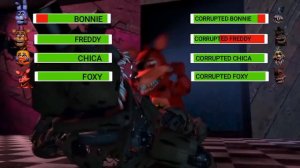 [SFM FNaF] Top 5 ROCKSTAR vs Fights WITH Healthbars