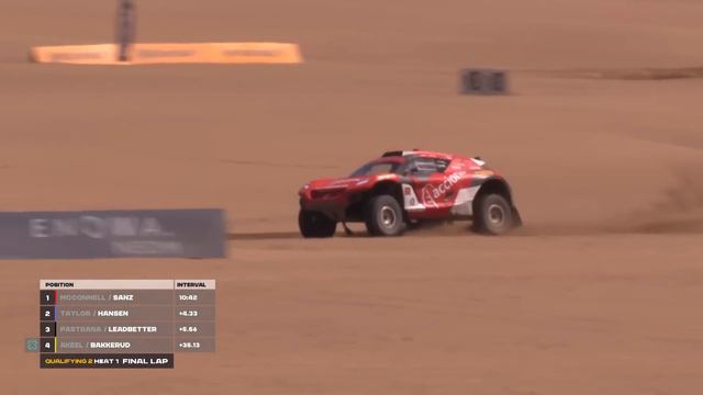 Race Day Highlights | R.01 2024 Desert X Prix | Extreme E смотреть онлайн