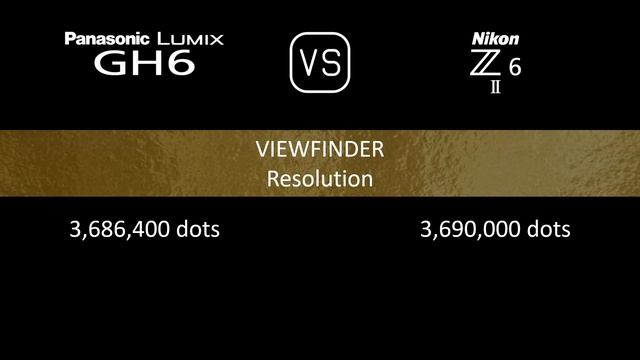 Panasonic Lumix GH6 Vs. Nikon Z6 II: A Comparison Of Specifications