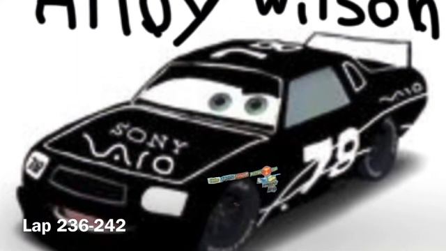 1986 Piston Cup Season Races 2-35 смотреть онлайн