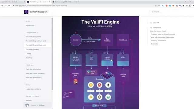 Valifi Passive Income Nodes Project Explained смотреть онлайн