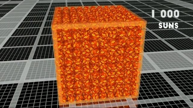 Black Hole Size Comparison | TON 618 смотреть онлайн