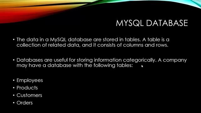 INTRODUCTION TO MYSQL DATABASE WITH PHP (URDU / HINDI) смотреть онлайн