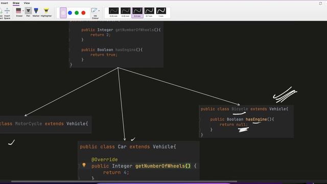 1.1 Liskov Substitution Principle (LSP) with Solution in Java - SOLID Principles of Low Level Desig смотреть онлайн