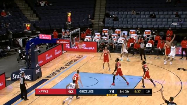 GAME RECAP: Hawks 117, Grizzlies 116 смотреть онлайн