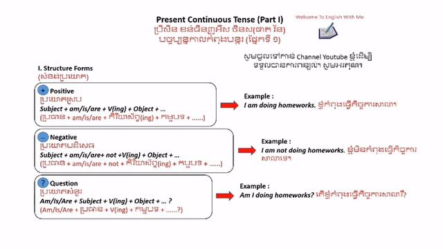 How to use Present Continuous Tense (Part One) смотреть онлайн