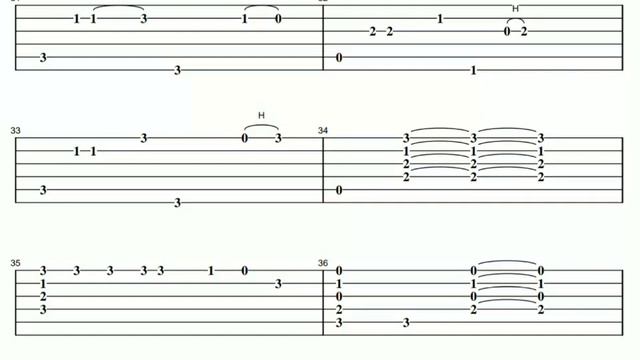How to play Crazy - Lost Frequencies - classical guitar cover and tab смотреть онлайн