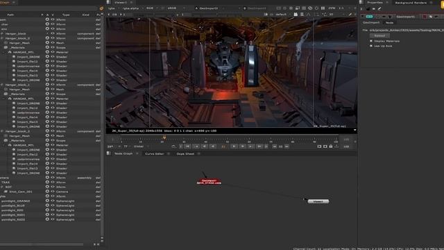 Best VFX Compositing Software. 2023. Nuke vs Fusion vs Blender vs Natron vs After effect. смотреть онлайн