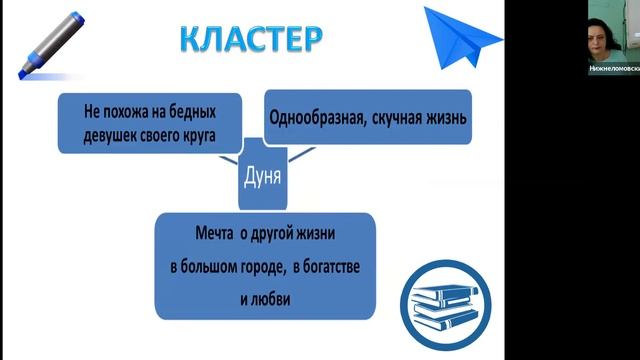Августовский педагогический форум 2021. Площадка №2 (17.08.2021)