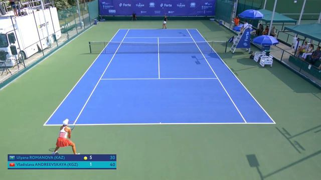 🎾 WTA W25 Astana - SGL QLF: (KAZ) Ulyana ROMANOVA vs Vladislava ANDREEVSKAYA (KGZ) (31.07.23) смотреть онлайн