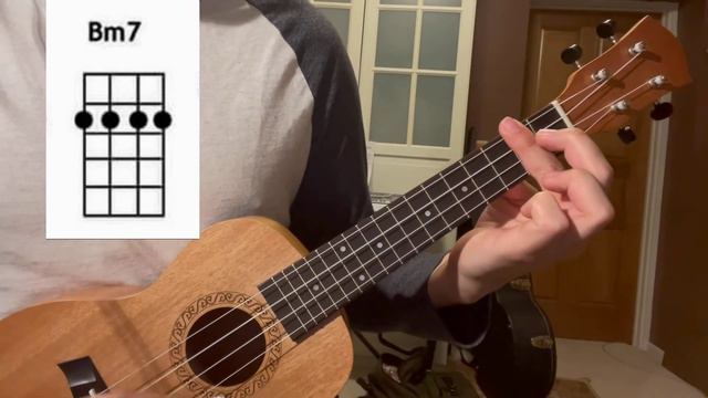 [PLAY ALONG] Let My Baby Stay - Mac DeMarco [Ukulele] смотреть онлайн