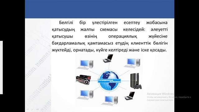 Байганова А.М.Үлестірілген есептеулерді ұйымдастыру. Лекция №12. Интернеттегі үлестірілген есепт-ер смотреть онлайн
