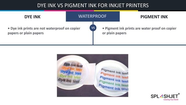 Pigment Ink vs Dye Ink Comparison: Chemical Nature, Shelf Life, Color Vibrancy, Costs смотреть онлайн