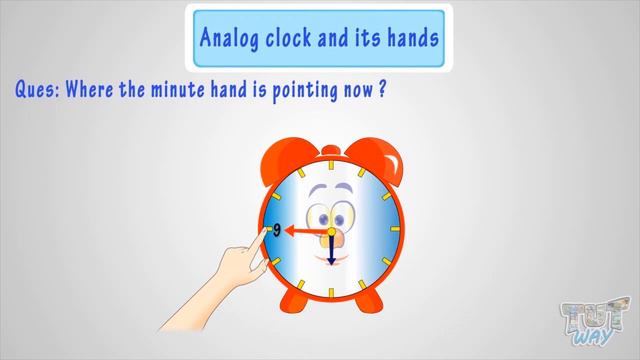 Analog Clocks for Kids | Telling Time For Children | Learn The Clock & Its Hands | Science смотреть онлайн