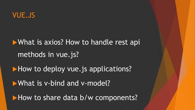 Wipro vue.js interview questions смотреть онлайн