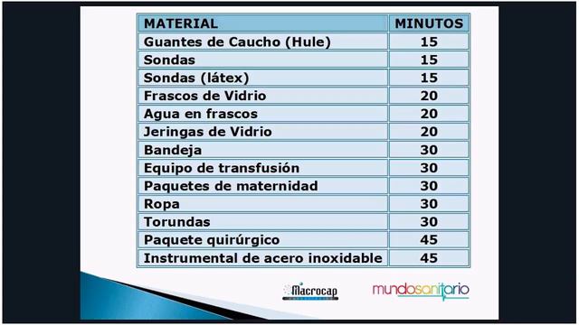 SESION 11 JULIO 2017 PRECAUCIONES смотреть онлайн