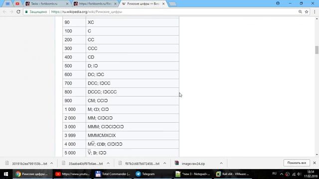 Разбор тасков на кодировки