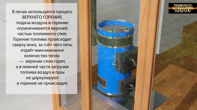 Печь длительного горения Гейзер Вятка Печи смотреть онлайн