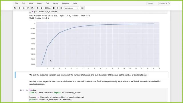 How To Choose The Right Number of Clusters ❌ Elbow Method Explained ❌ K-Means Clustering смотреть онлайн