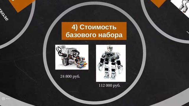 Презентация "Робототехника в школе" смотреть онлайн