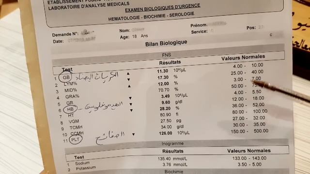 اسهل طريقة لقراءة تحاليل طبية بنفسك✌🌹اعرف مادا تعنى رموز و مصطلحات التحاليل الطبية🤔 смотреть онлайн