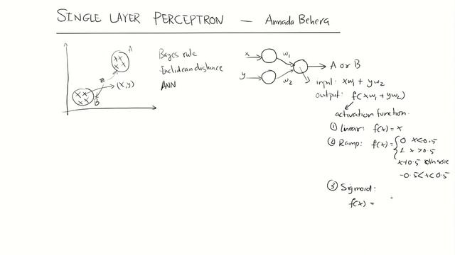 Single Layer Perceptron Intro - Sigmoid function смотреть онлайн