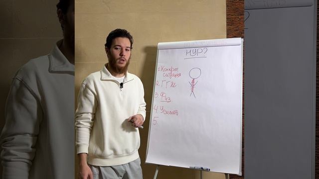 Как диагностировать свои неэффективные условные рефлексы? смотреть онлайн