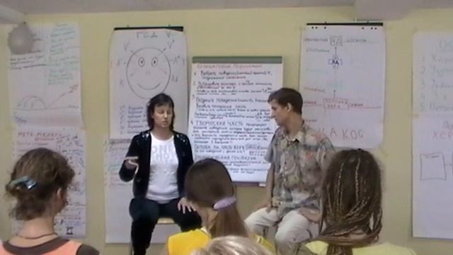 ШЕСТИШАГОВЫЙ РЕФРЕЙМИНГ Киселёв НЛП Практик 2011 Интенсив СИБИРЬ День 8 ч 5 смотреть онлайн