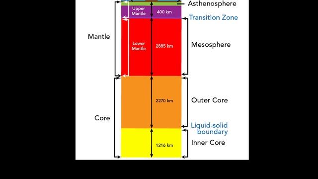 Is The World Reversing? смотреть онлайн