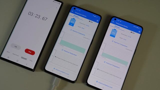 OPPO Find X5 Pro vs Oppo Find X5 Comparison | Camera, Gaming, Specs | Which one to buy? смотреть онлайн