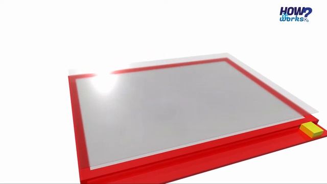 How does the magnetic drawing board work?| Magna doodle| Kids drawing board | How it works смотреть онлайн