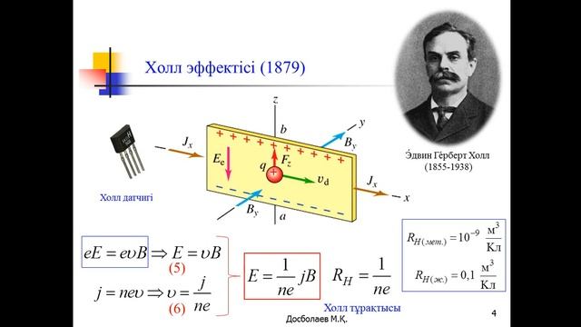 Соленоидтың магнит өрісін зерттеу смотреть онлайн