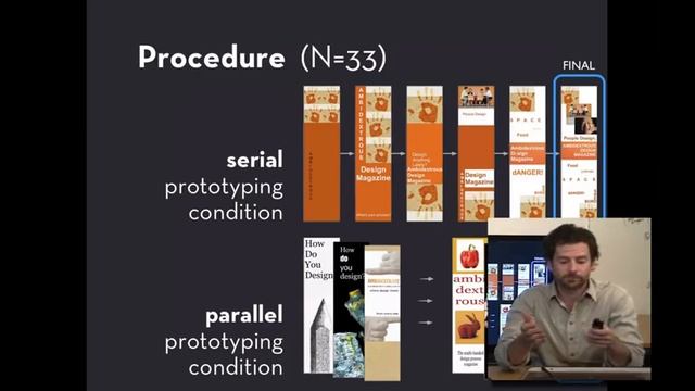 Lecture 13 — Creating and Comparing Alternatives | HCI | Stanford University смотреть онлайн
