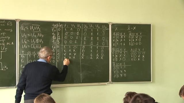 Основы компьютерного проектирования РЭС Лекция №7. Тема 4/4. смотреть онлайн